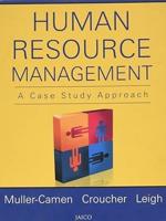 Human Resource Management