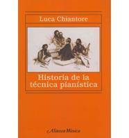 Historia de La Tecnica Pianistica
