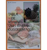 Tabla De Vitaminas, S Minerales, Oligoelementos
