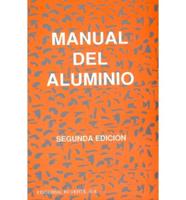 Manual del Aluminio