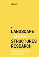 A Landscape Infra-Structures Research