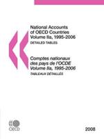 National Accounts of Oecd Countries