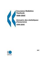 Insurance Statistics Yearbook 2007
