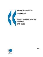 Revenue Statistics 2007