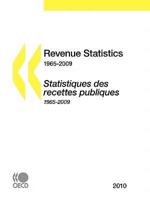 Revenue Statistics 2010
