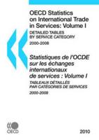 OECD Statistics On International Trade In Services