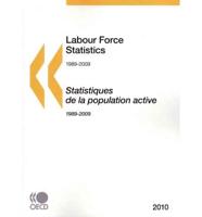 Labour Force Statistics 2010