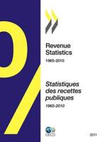 Revenue Statistics 2011