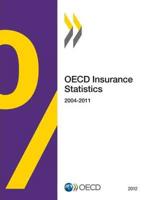OECD Insurance Statistics (Formerly Insurance Statistics Yearbook): 2004-2011 (2012)