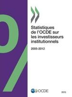 Statistiques de L'Ocde Sur Les Investisseurs Institutionnels 2013