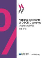 National Accounts Of OECD Countries, Main Aggregates