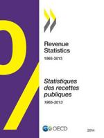 Revenue Statistics