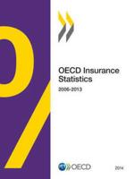 OECD Insurance Statistics