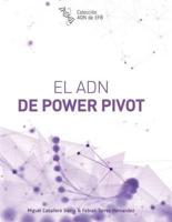 El Adn De Power Pivot