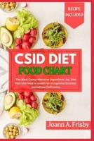 Csid Diet Food Chart