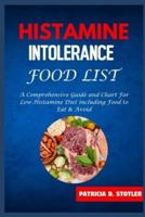 Histamine Intolerance Food List