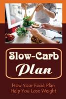 Slow-Carb Plan