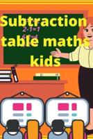SUBSTRACTION TABLE KIDS MATH