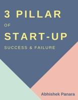 3 Pillar of Start Up Success & Failure by Abhishek Panara