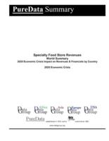 Specialty Food Store Revenues World Summary