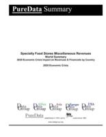 Specialty Food Stores Miscellaneous Revenues World Summary