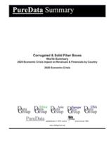 Corrugated & Solid Fiber Boxes World Summary