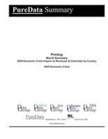 Printing World Summary