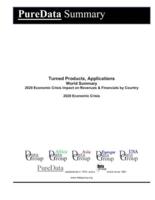 Turned Products, Applications World Summary