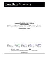 Support Activities for Printing World Summary