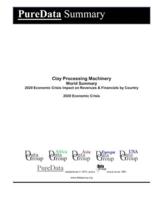 Clay Processing Machinery World Summary