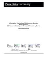 Information Technology Maintenance Services World Summary