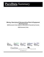 Mining, Quarrying & Stoneworking Plant & Equipment World Summary
