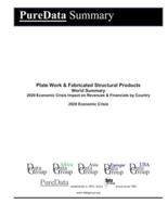 Plate Work & Fabricated Structural Products World Summary