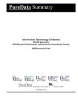 Information Technology & Internet World Summary