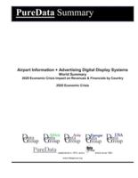 Airport Information + Advertising Digital Display Systems World Summary