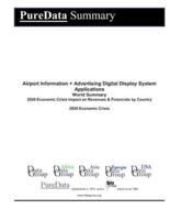 Airport Information + Advertising Digital Display System Applications World Summary