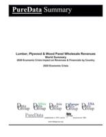 Lumber, Plywood & Wood Panel Wholesale Revenues World Summary