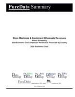 Store Machines & Equipment Wholesale Revenues World Summary