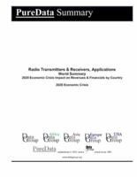 Radio Transmitters & Receivers, Applications World Summary