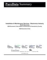 Installation & Maintenance Services - Electronics Industry World Summary