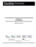 Ferrous Metal Service Centers & Sales Office Wholesale Revenues World Summary