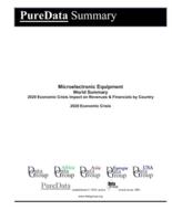 Microelectronic Equipment World Summary