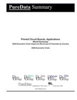 Printed Circuit Boards, Applications World Summary