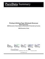 Printing & Writing Paper Wholesale Revenues World Summary