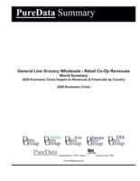 General Line Grocery Wholesale - Retail Co-Op Revenues World Summary