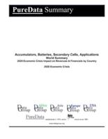 Accumulators, Batteries, Secondary Cells, Applications World Summary