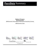 Battery Chargers World Summary