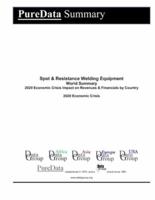 Spot & Resistance Welding Equipment World Summary