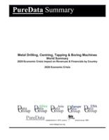 Metal Drilling, Centring, Tapping & Boring Machines World Summary