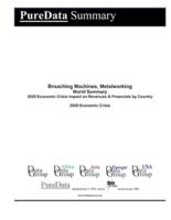 Broaching Machines, Metalworking World Summary